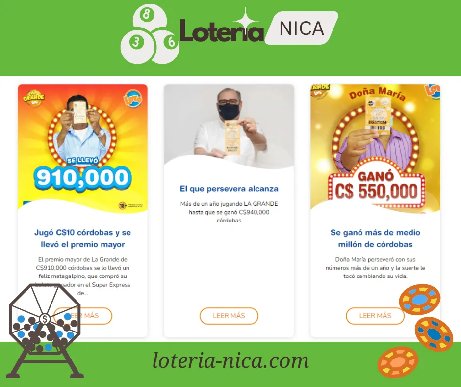 Lotería: historias inspiradoras de éxito